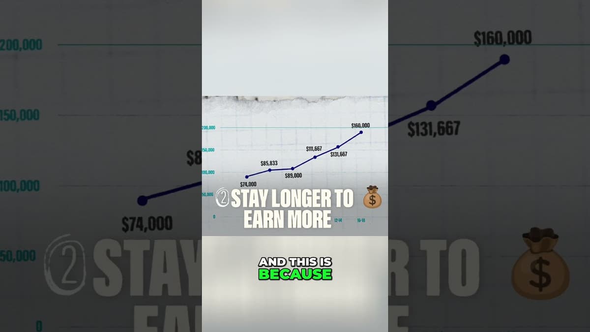 How Civil Engineering Salaries Grow With Experience