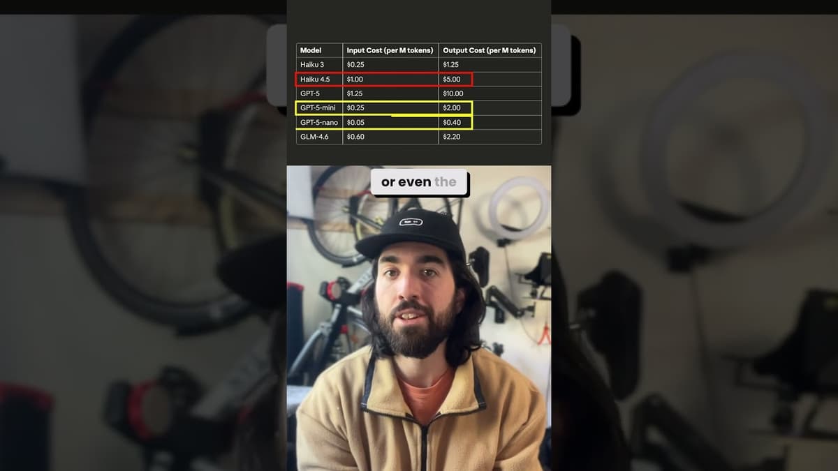 Claude Haiku 4.5 Just Matched Sonnet 4... At 2x Speed!