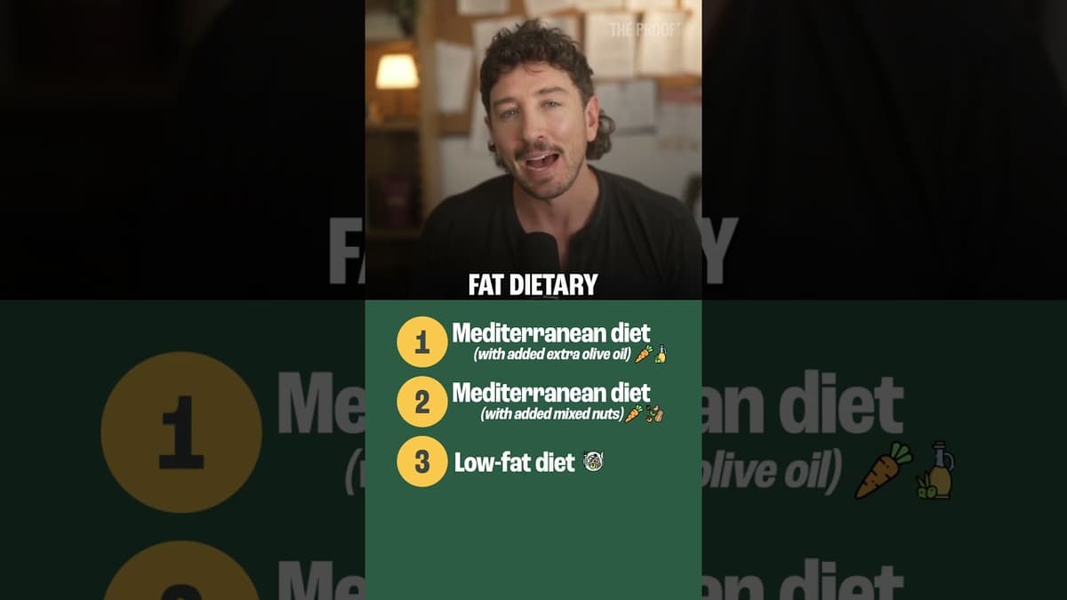 Which Diet Is Better for Heart Health: Mediterranean or Low Fat? | The Proof EP#404