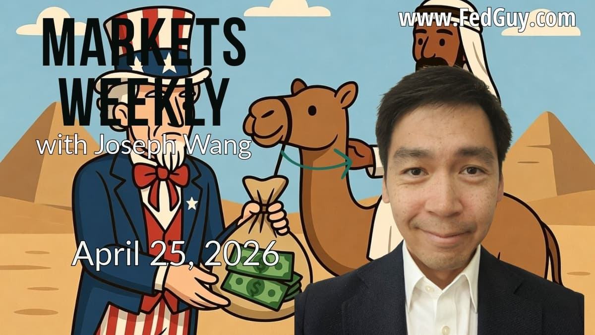 Markets Weekly April 25, 2026