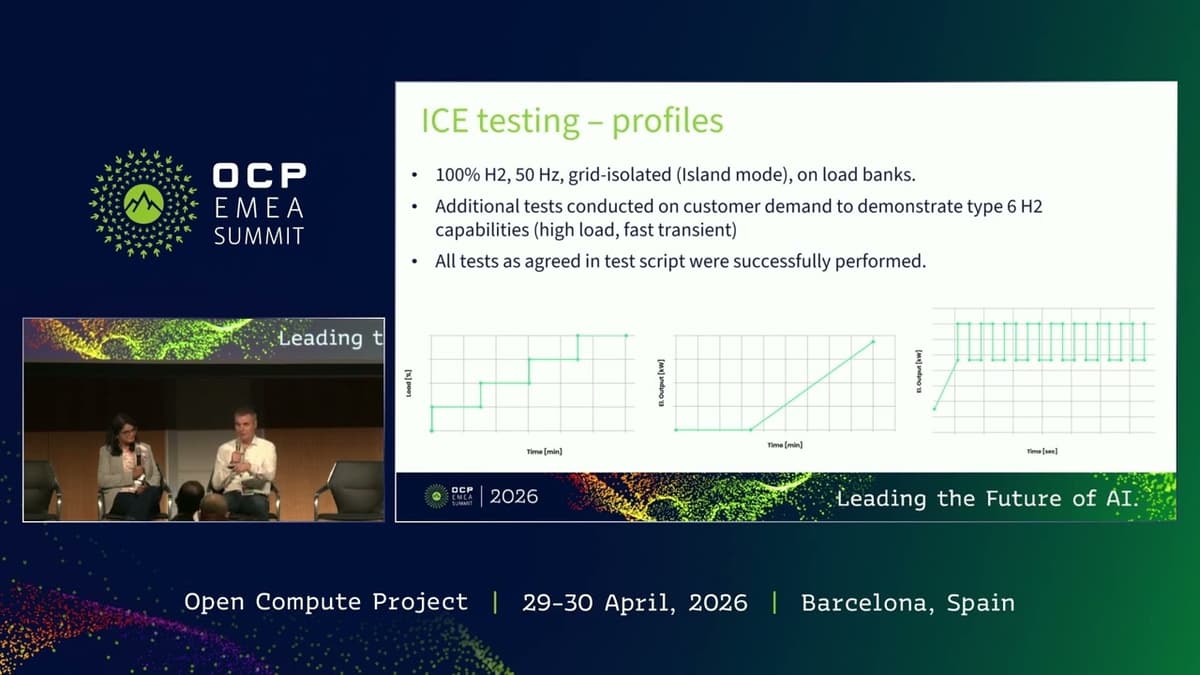 OCP Ready Badge for Net Zero Innovation Hub Tested Solutions