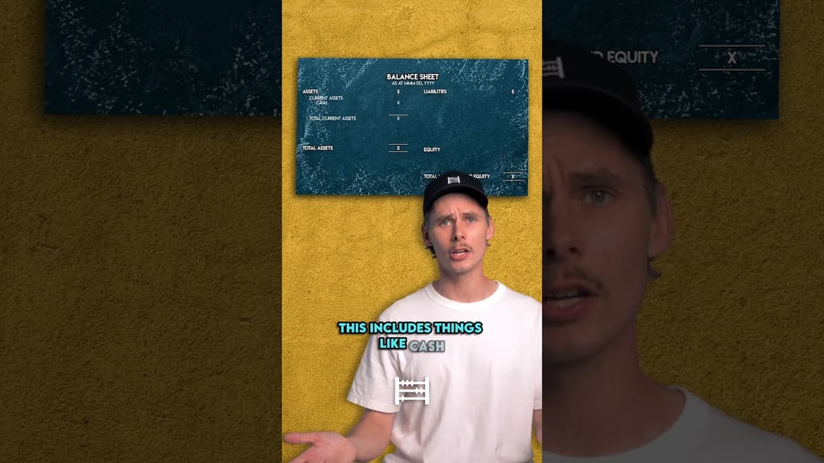 What Are Assets?