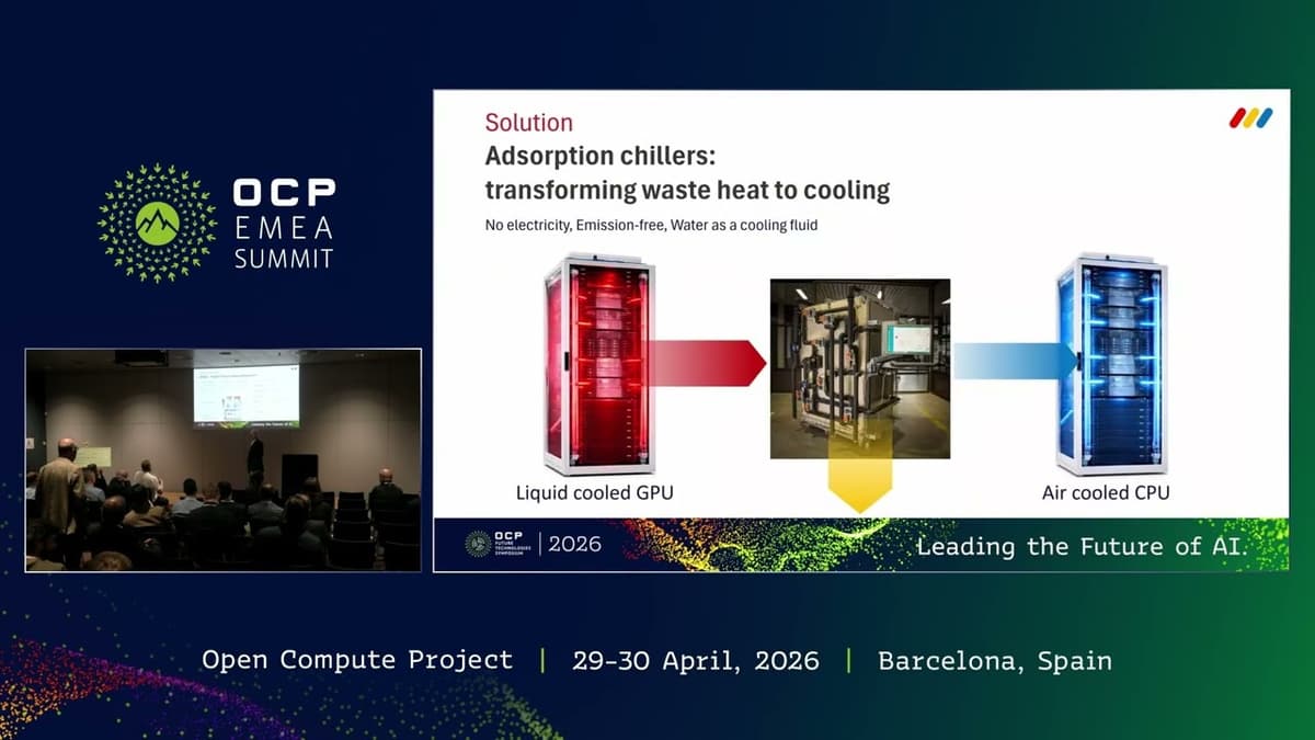 Low-Temperature Waste Heat to Cooling: High-Power-Density Adsorption Chillers for De-Electrified Coo