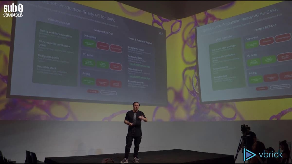 Ed Hesse LIVE @ Sub0 - Stream by Vbrick