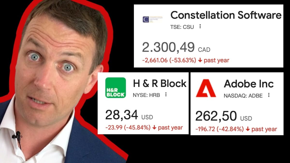 50% Crash CSU, ADBE, HRB, SAP! BUY NOW?