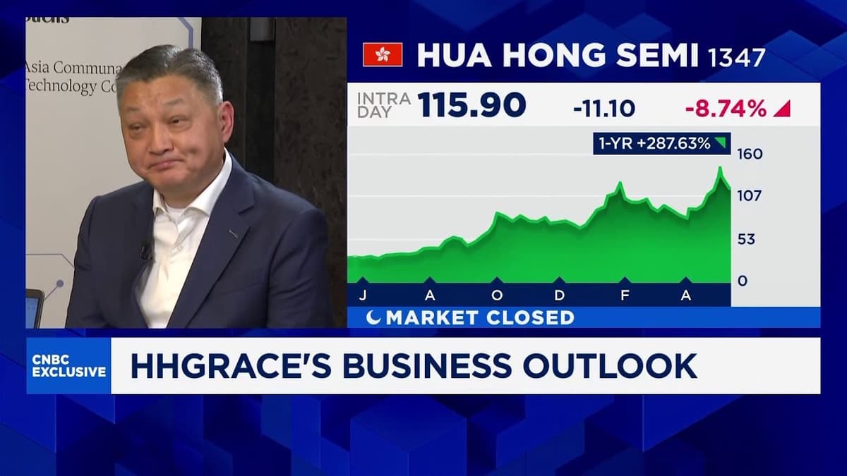China’s No. 2 Chip Foundry HHGrace Says It Has 'Always Been Compliant' With U.S. Export Controls