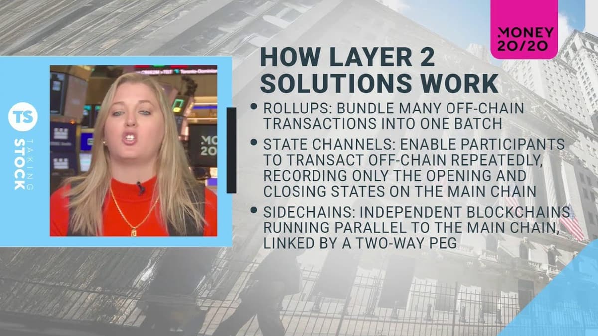 Today on Taking Stock | Stocks Fall as @Nvidia Weighs on Tech Despite Strong Earnings