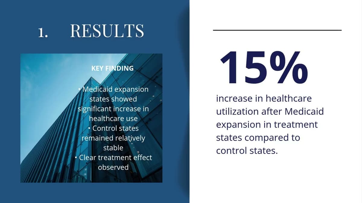 2.2.5 | Fiscal Incidence Methods | Masters  in Health Economics