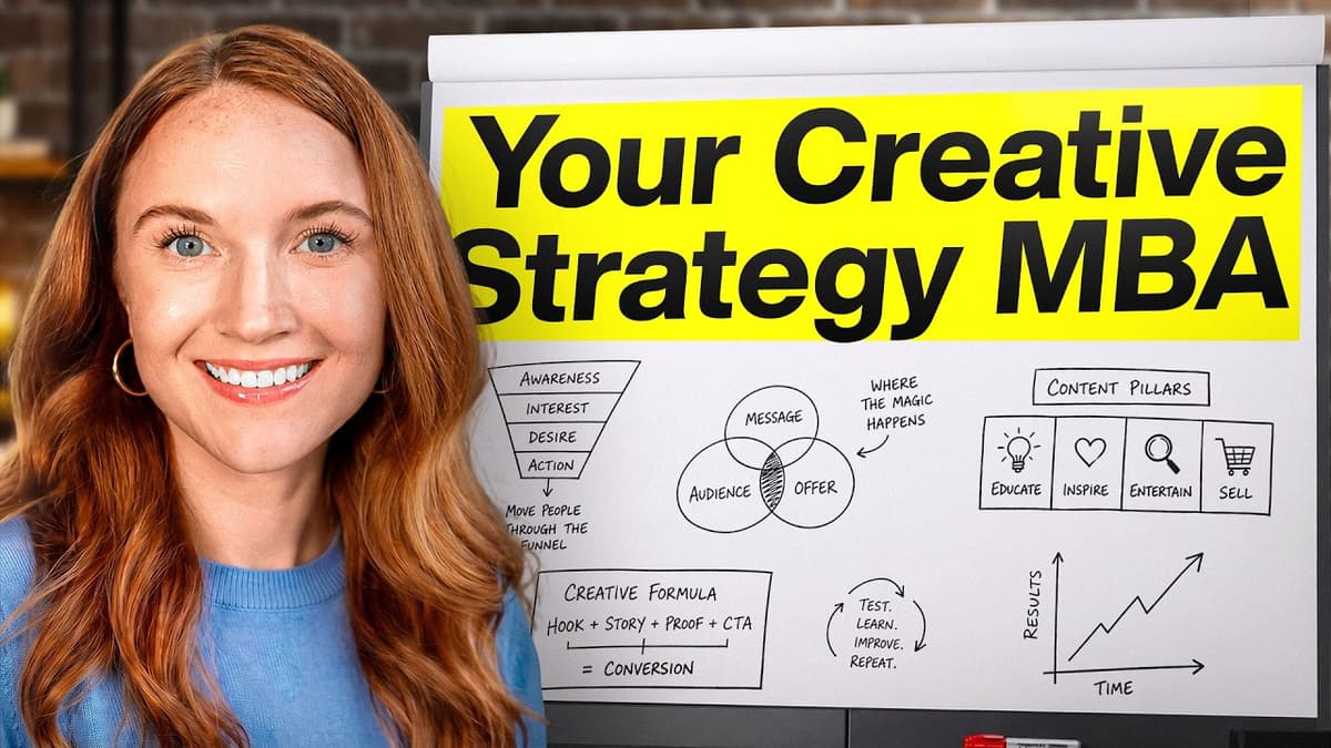 These Brands Gave Me an MBA in Creative Strategy…