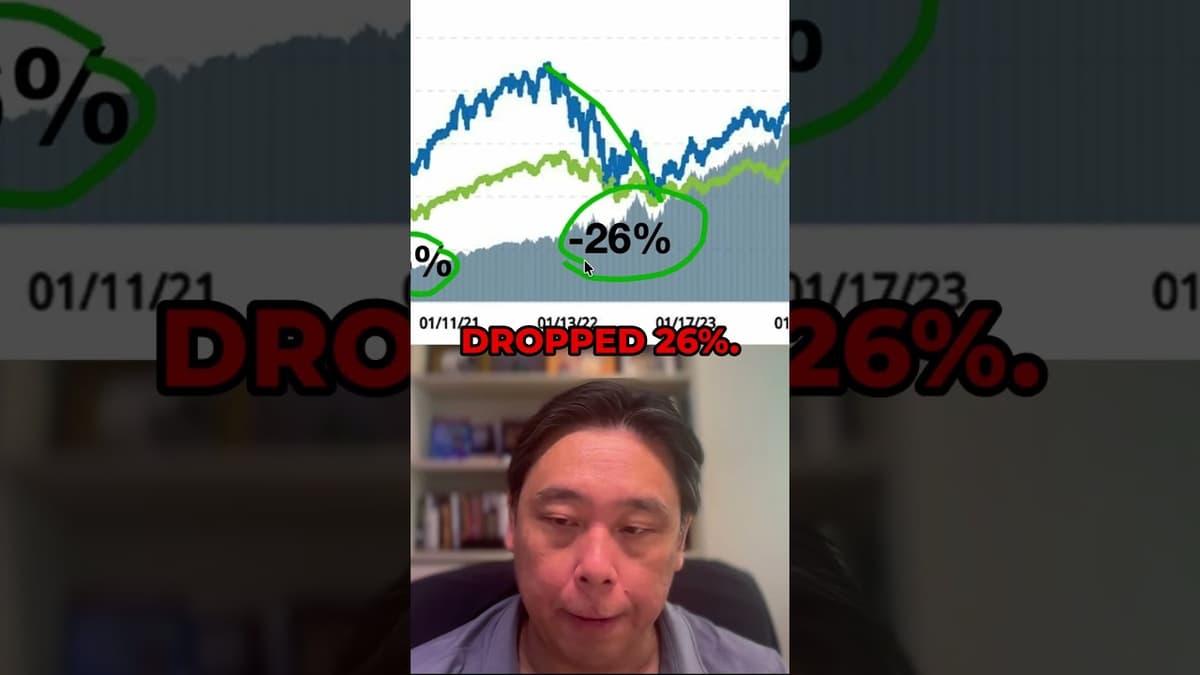 How My Portfolio Fared in Previous Bear Markets