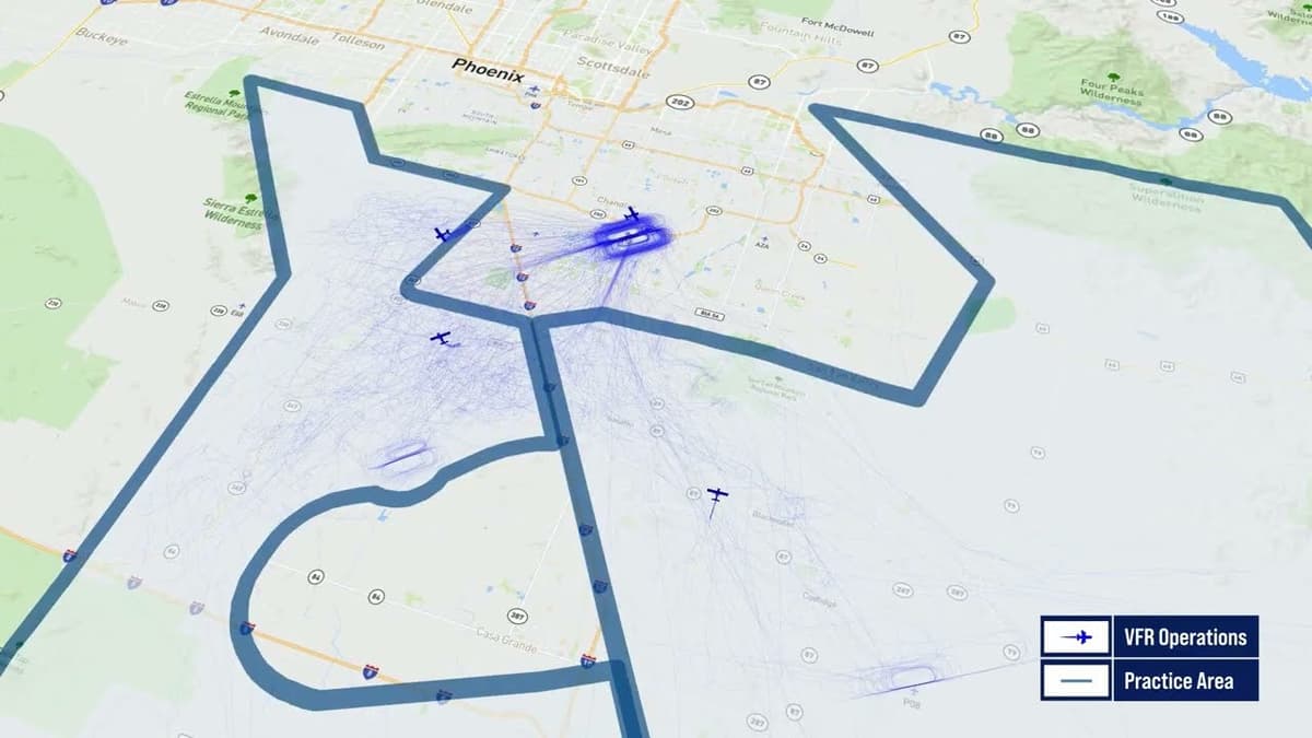 Chandler Municipal Airport Aircraft Operations