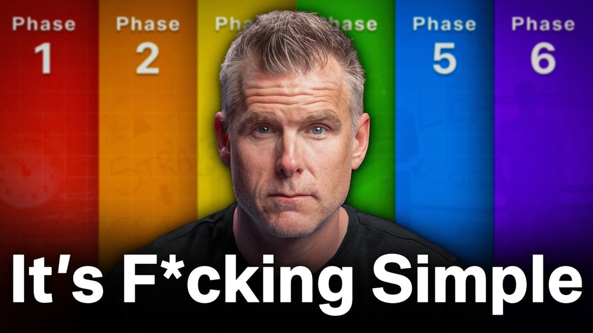 How to Scale Your Business (Full Course)