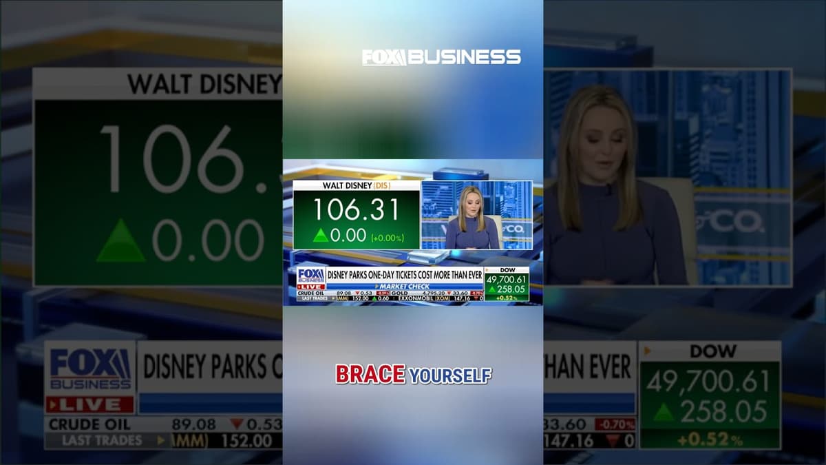 PRICE SHOCK: One-Day Disney Park Tickets Cost More than Ever #shorts