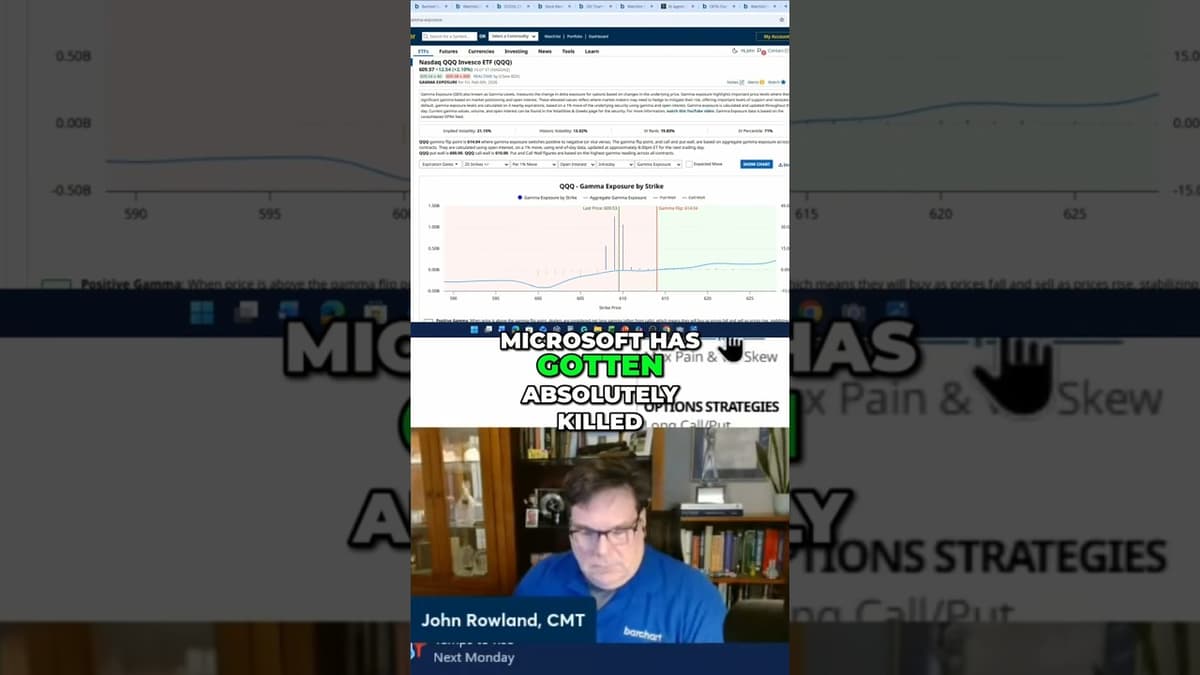 Microsoft Stock Is Bouncing Back From Its Post-Earnings Price Crash, But Watch This Before You Buy