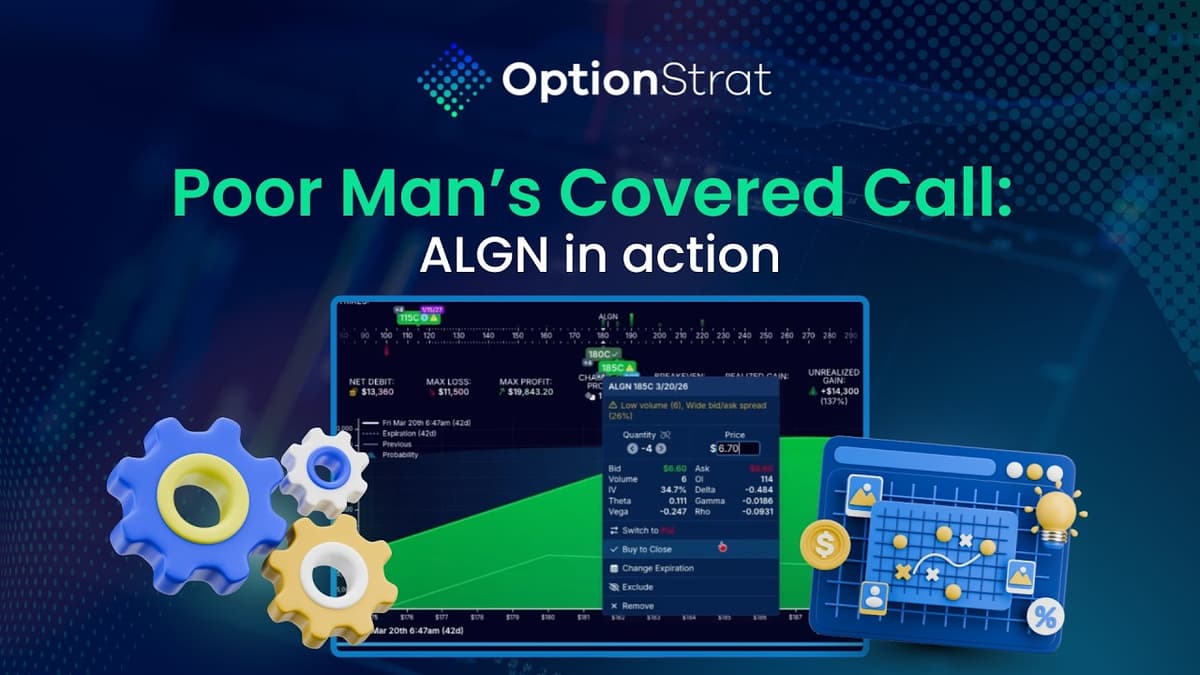 ALGN Poor Man’s Covered Call Explained