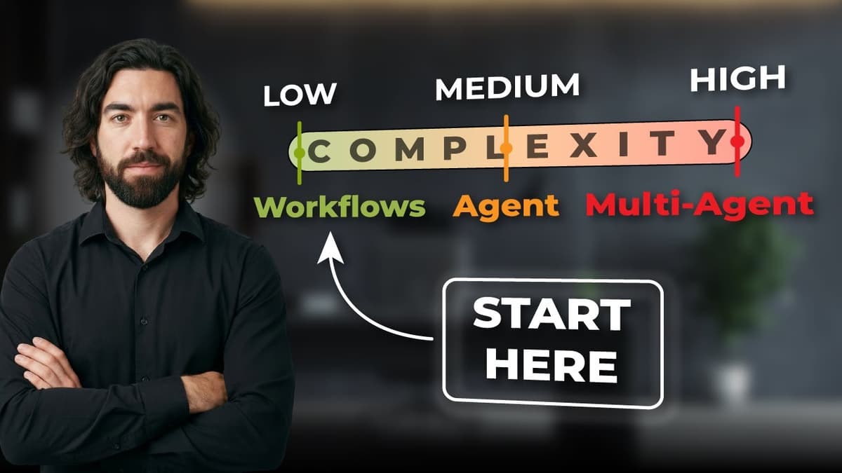 The AI Engineer's Dilemma - Choose the Right AI System