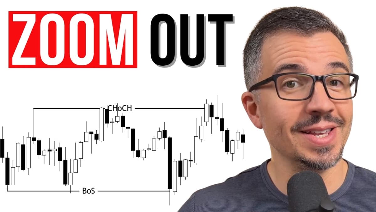 The Dollar Is Telling Us Something | DXY, EURUSD, GBPUSD, XAUUSD