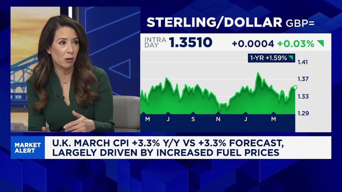 UK Inflation Jumps to 3.3%, in First Print Since Start of Iran War
