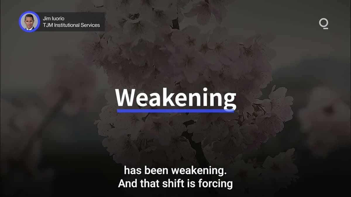 Why Aren't Investors Fleeing to the Yen | Presented by CME Group