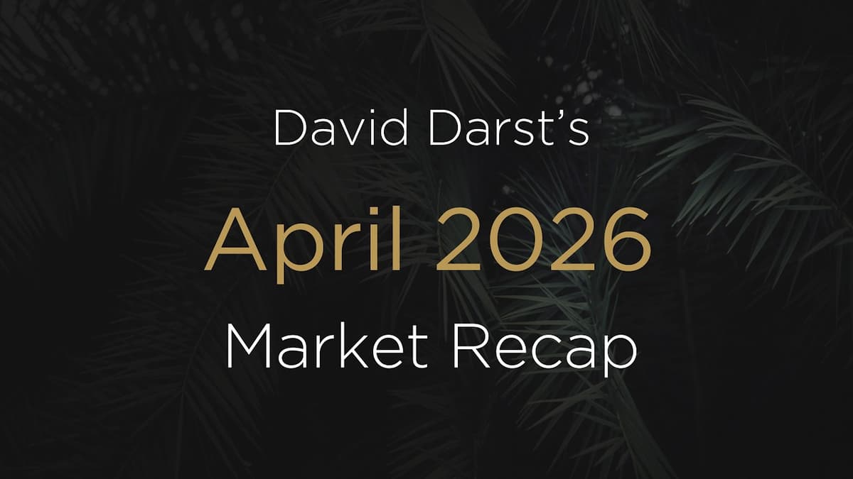 April 2026 Market Recap