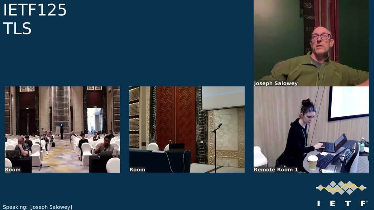 IETF 125: Transport Layer Security (TLS) 2026-03-16 03:30