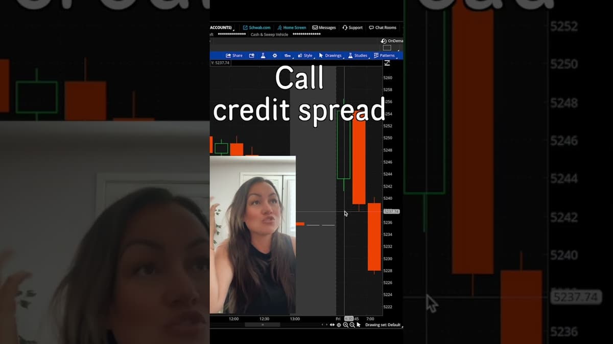 Daytrading the #OpeningRangeBreakout