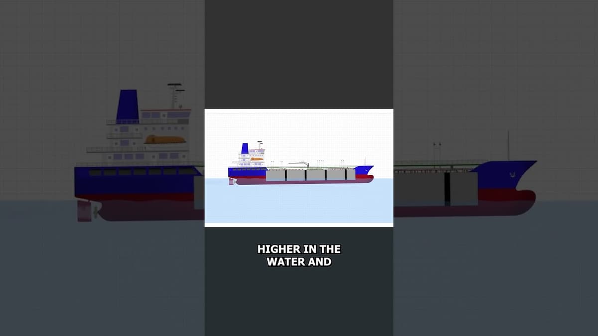 The Physics Threat To Empty Tankers