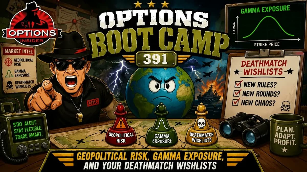 Geopolitical Risk, Gamma Exposure and Your Deathmatch Wishlists