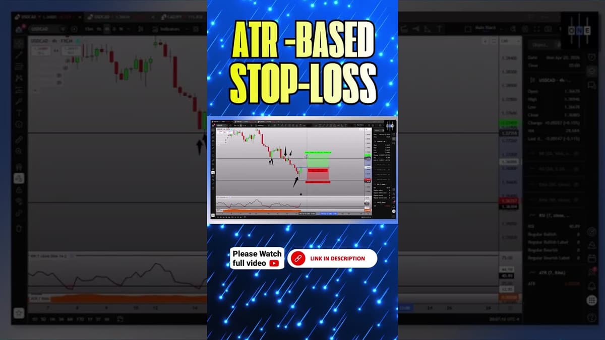 Stop Guessing Your Stop Loss… Use THIS Instead 📊 (ATR Explained)