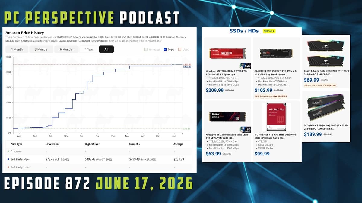 PCPer Podcast 872: Steam Machine Benchmark Leak, Zen 6 Desktop CPUs May Drop iGPU, Memory Lane, Etc.