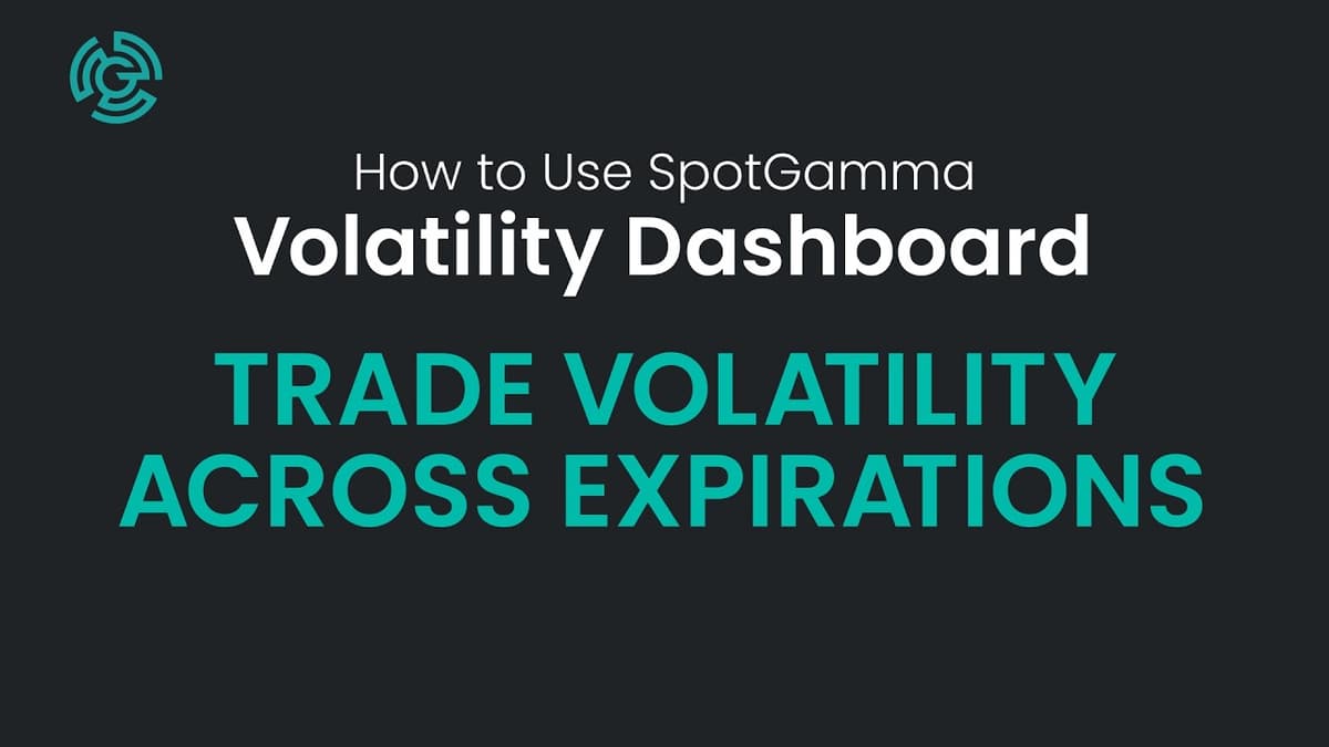 Volatility Dashboard #7: Trader Volatility Across Expirations | SpotGamma