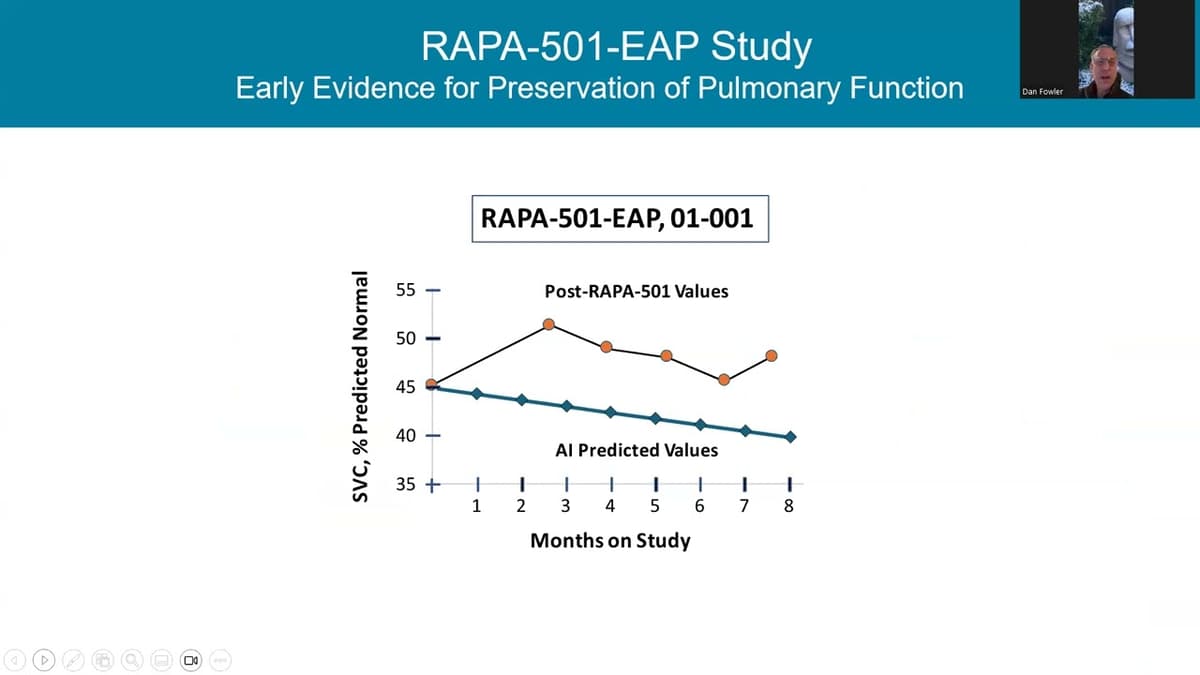 Healey Community Q&A Webinar: February 12, 2026 | Expanded Access