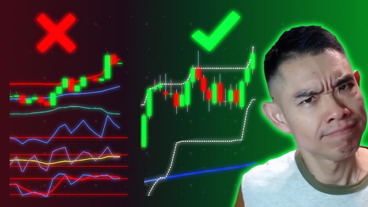 Technical Analysis Is Hard Until You See This