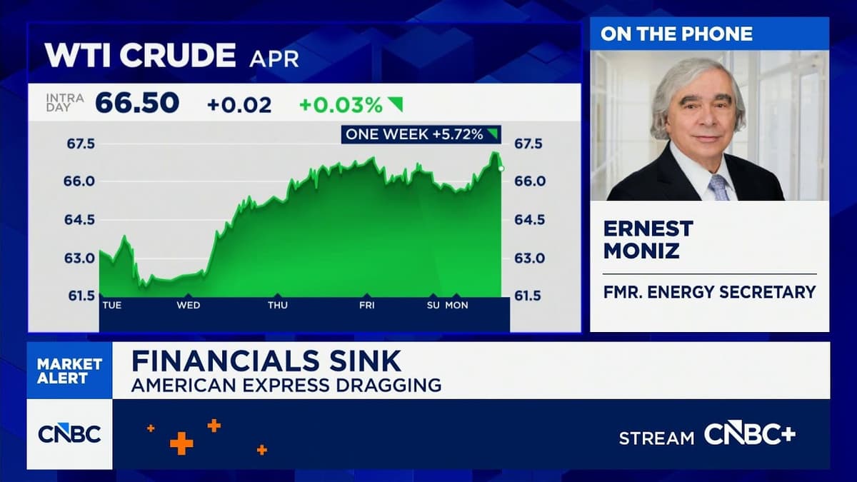 How a Potential U.S. Strike on Iran Could Affect Oil Volatility