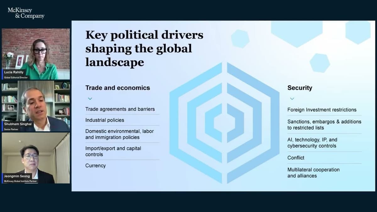 The New Geometry of Trade: How Leaders Can Respond to Structural Shifts