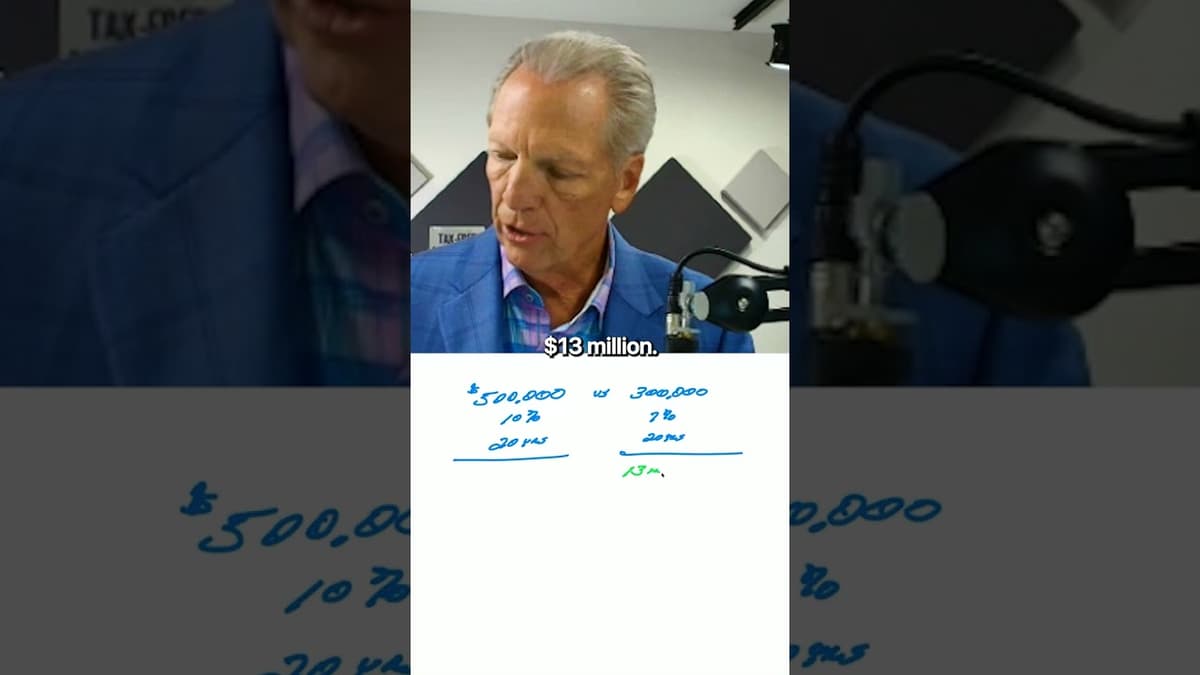 The Real Cost Of No Tax Strategy