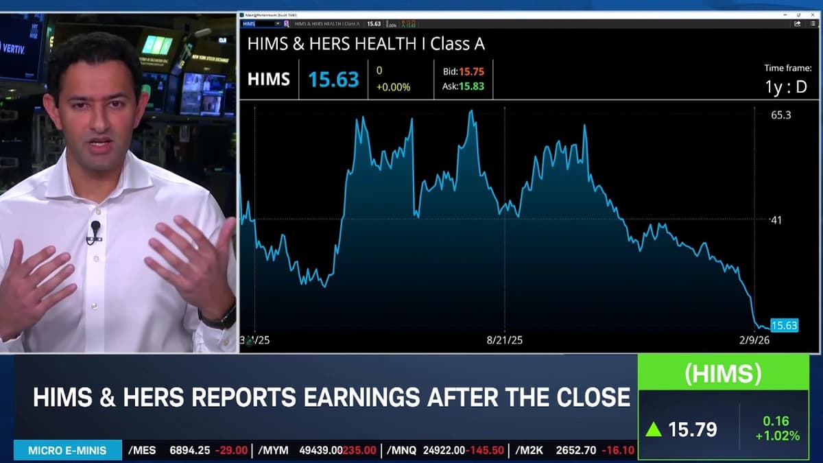 HIMS Headwinds Ahead of Earnings