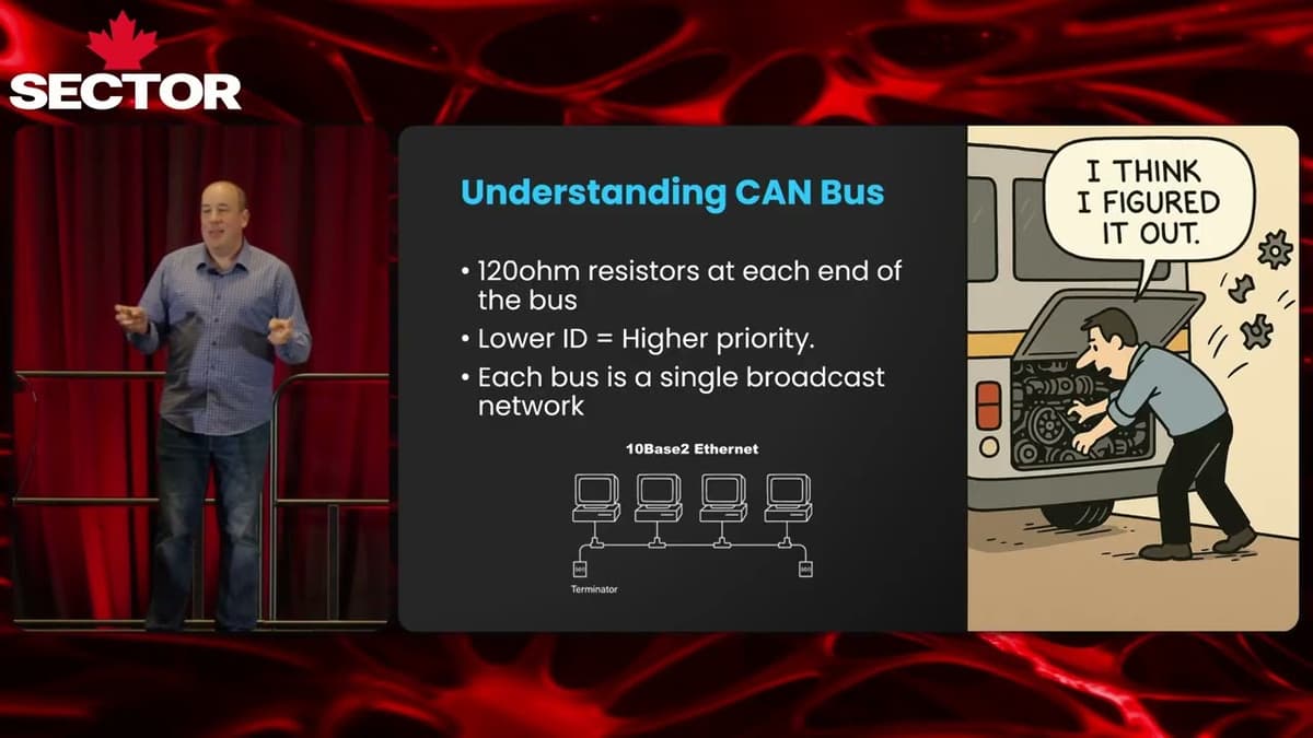 SecTor 2025 | CAN Bus for Car Nerds and Security People Who Should Know Better