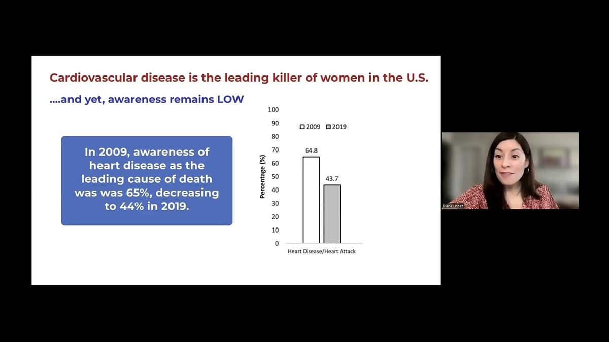 Blum Center Program: Caring for Your Heart at Every Stage of Life