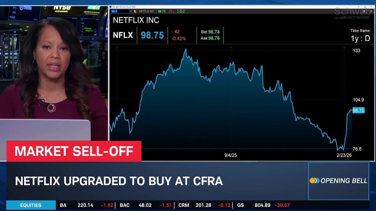 Friday's Morning Movers: NFLX Upgrade, TTD Downgrade, GAP Misses Earnings