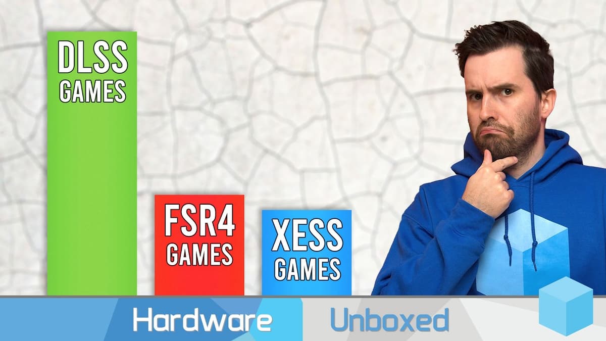 Wait, AMD's Really This Far Behind?