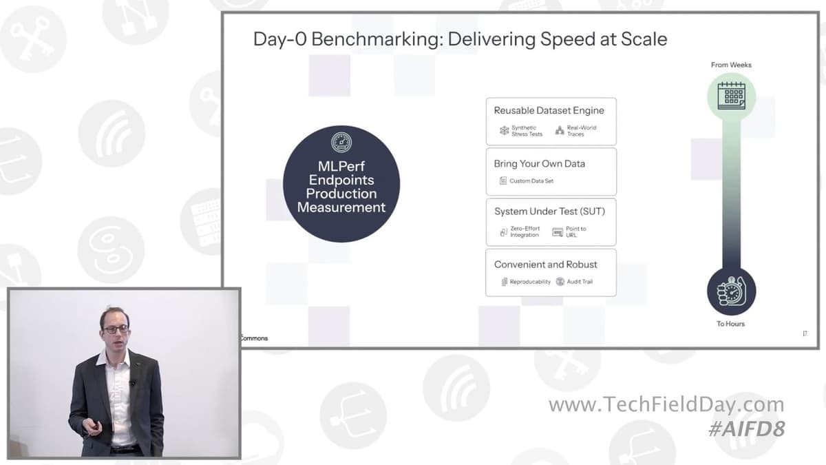 Standardizing Gen Al Service Evaluation, An API-Centric Benchmarking Approach with David Kanter