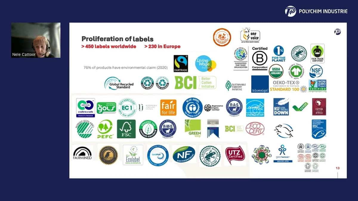 The Truth in the Tagline of Your Packaging - Marketing Sustainability in a Regulated World