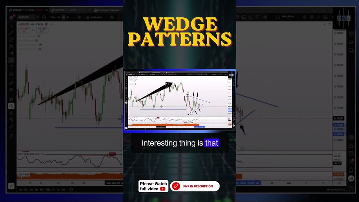 Wedge Patterns Aren’t Bullish or Bearish