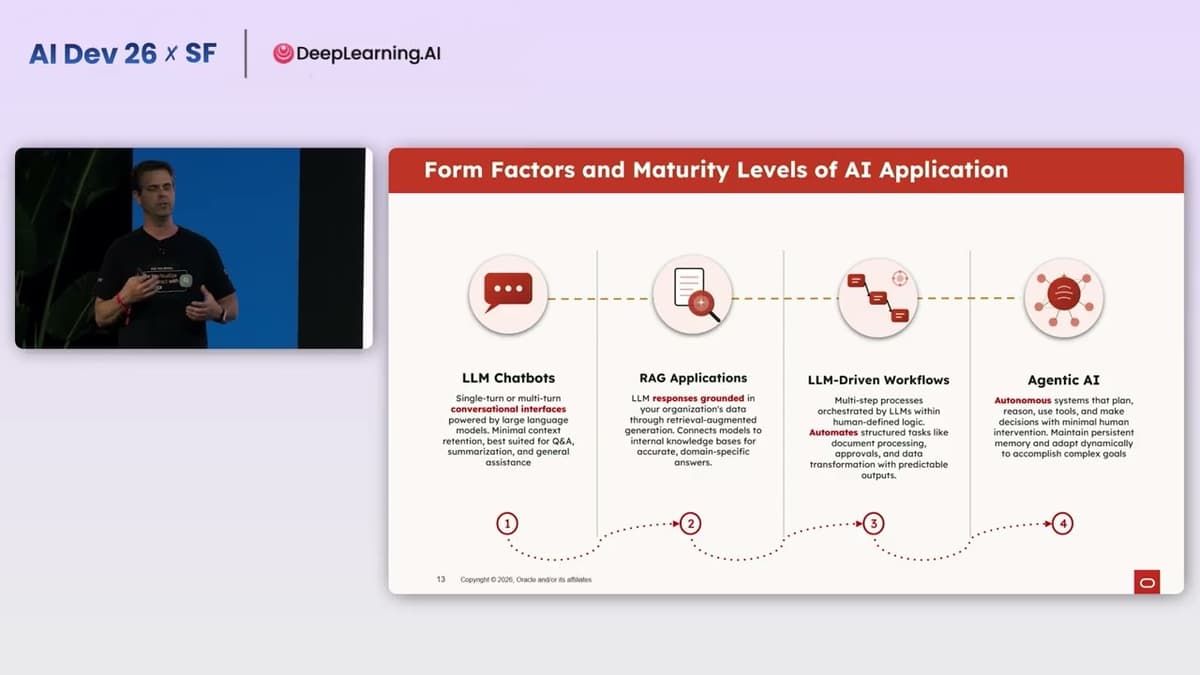 AI Dev 26 X SF | Eli Schilling: Hands On Agent Context & Memory Engineering with Oracle AI Database