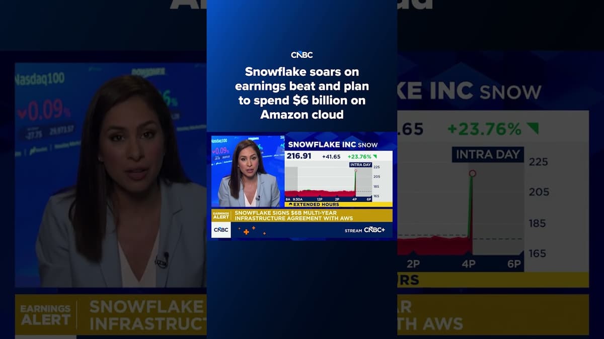 Snowflake Soars on Earnings Beat and Plan to Spend $6 Billion on Amazon Cloud