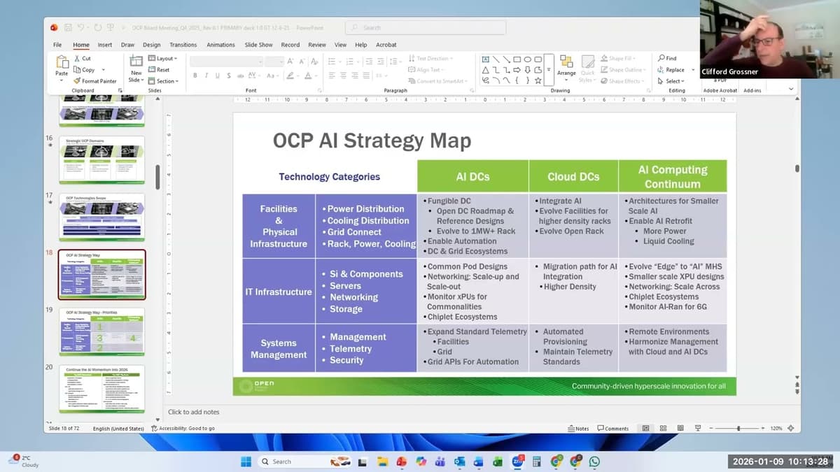 OCP Evenstar Workstream Call (Jan 09, 2026)
