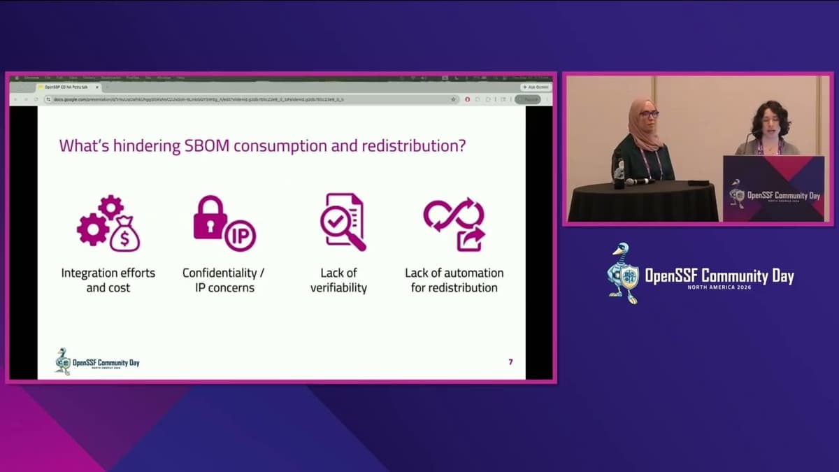 Petra: SBOMs Without Oversharing for Confidential Supply Chain... Eman Abu Ishgair & Marcela Melara
