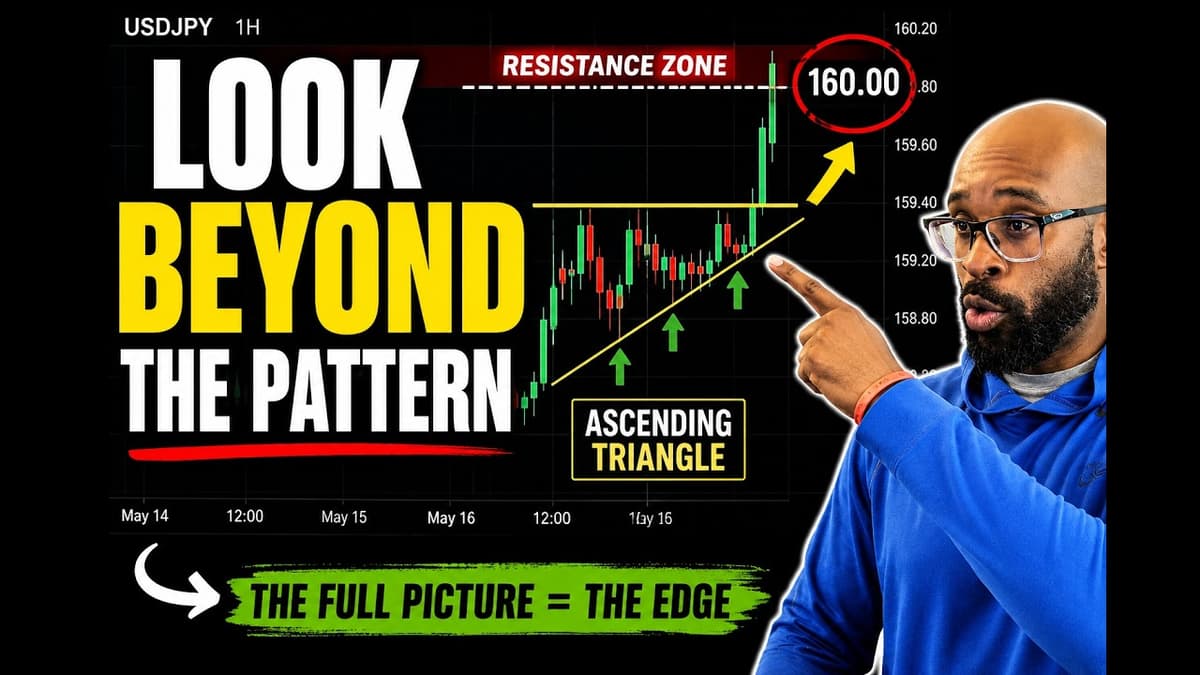 USDJPY Analysis: The Setup Was Easy, The Decision Wasn't
