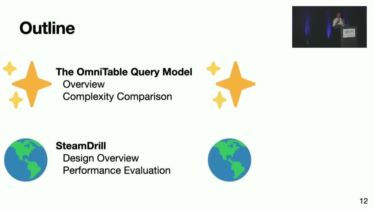 OSDI '22 - Debugging the OmniTable Way